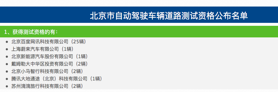 腾讯、滴滴、百度、蔚来等7家公司，获北京自动驾驶路测资格