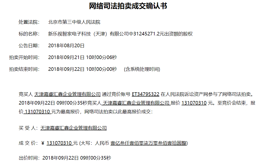 乐视资产拍卖结果出炉：孙宏斌7.73亿底价接盘 贾跃亭彻底出局