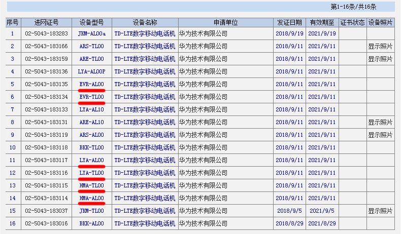 华为Mate20系列存储规格曝光：顶配8+512G