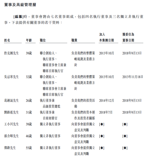 比特大陆递交招股书 募资用于AI芯片研发