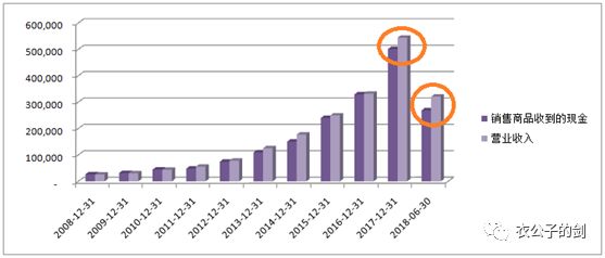 科大讯飞7天大跌近30% “AI第一股”跌落神坛