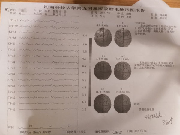 洛阳一大学生被疑患精神病 从宿舍被强送精神病院134天