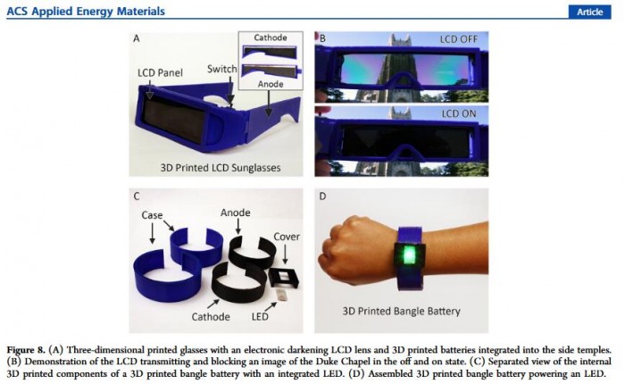 科学家利用3D打印技术成功制造任意形状的锂离子电池