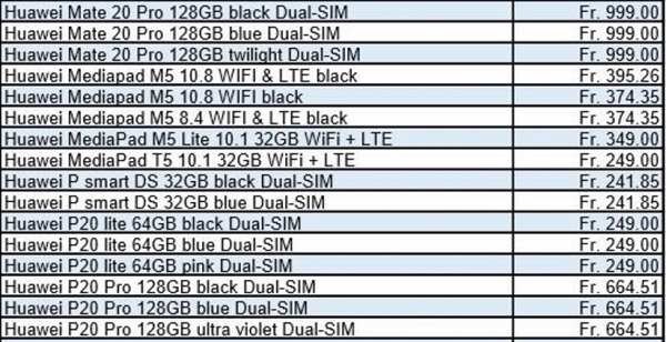 华为Mate 20 128GB款欧洲售价曝光：约5534元起