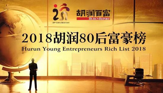 胡润80后富豪榜：拼多多黄峥950亿成白手起家新首富