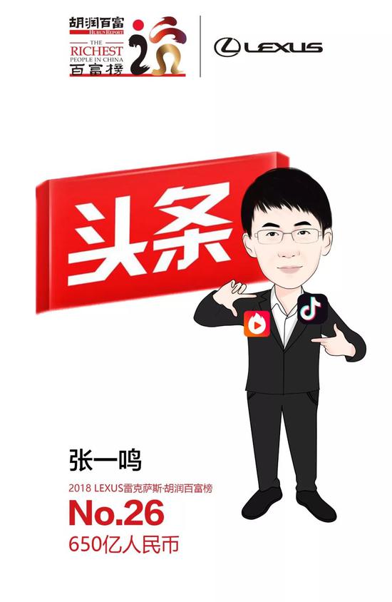 胡润80后富豪榜：拼多多黄峥950亿成白手起家新首富