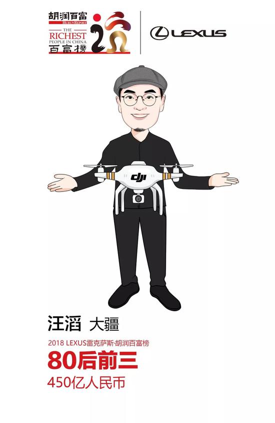 胡润80后富豪榜：拼多多黄峥950亿成白手起家新首富