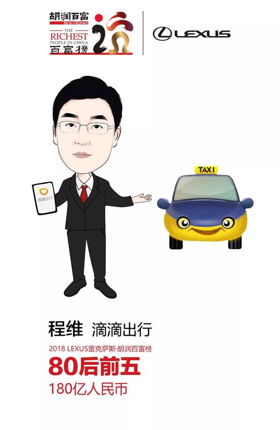 胡润80后富豪榜：拼多多黄峥950亿成白手起家新首富