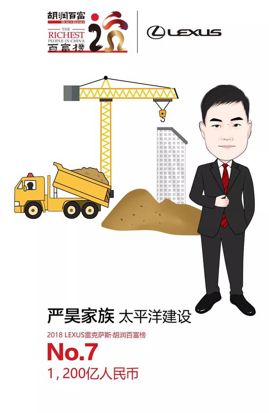 胡润80后富豪榜：拼多多黄峥950亿成白手起家新首富