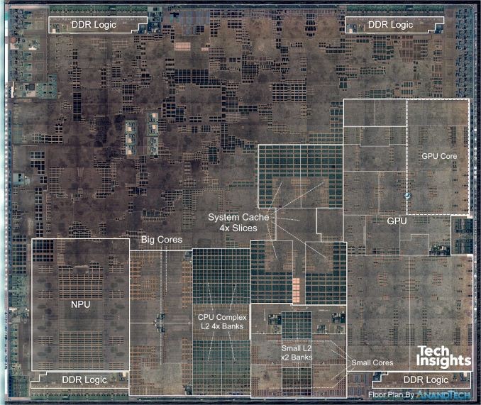 AnandTech：A12 芯片被低估 性能可超 A11 四成