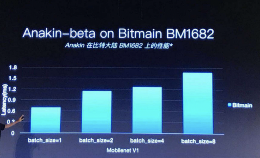 比特大陆再发智能芯片 转型AI更进一步？