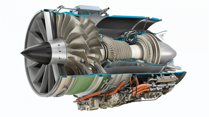 GE发布全新超音速民用飞机发动机Affinity