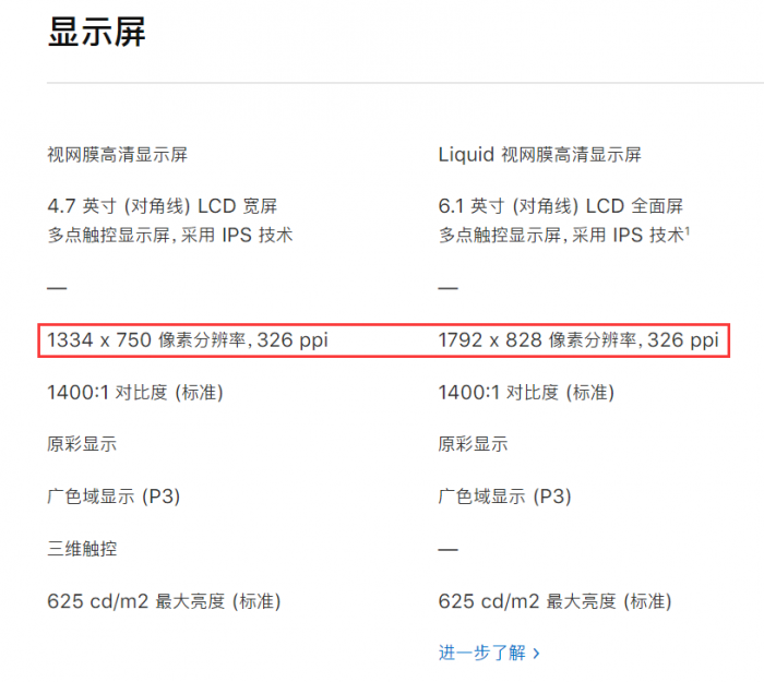 iPhone XR上手：亮丽外观下却有一颗质朴的心