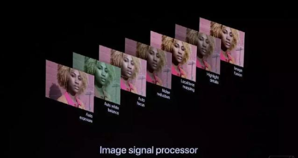 真相：iPhone XS/XS Max对自拍做了什么？