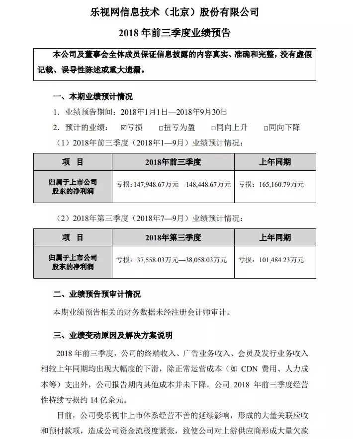 乐视网开怼贾跃亭：巨亏15亿你负责！周一表决董事会换届