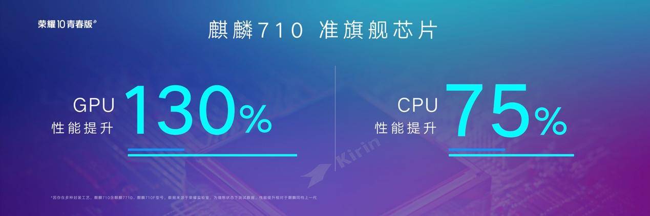 最IN潮流渐变色 2400万AI高清自拍 荣耀10青春版北京发布