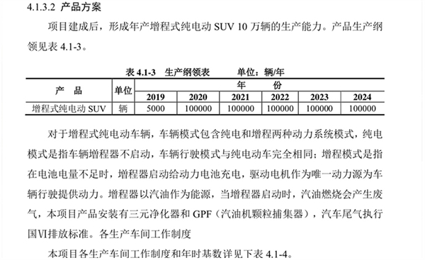 力帆代工理想智造ONE 产能规划5000台每年