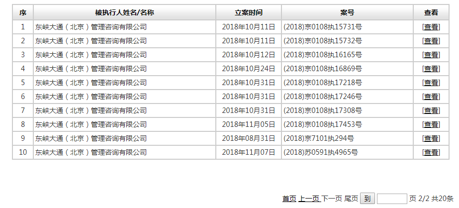 ofo被列为逾20起案件的“被执行人” 涉及金额超5360万元