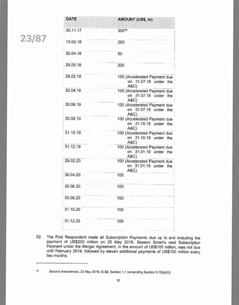 最全法律证据首次曝光， 有关贾跃亭恒大决裂的所有内幕