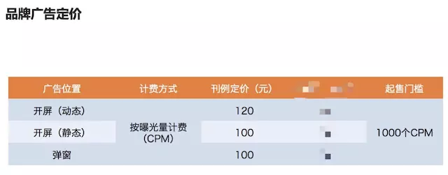 ofo广告收费再曝光：视频广告175万/天