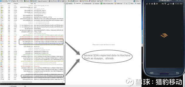 猎豹移动回应：关于Kochava不实指控的深度技术解读