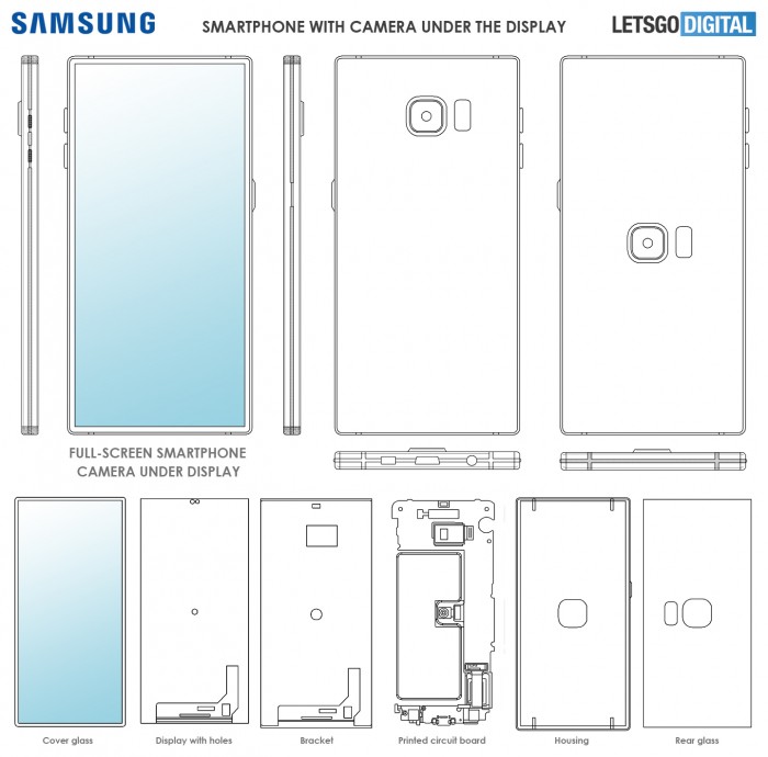 三星在专利图像中展示无边框智能手机的愿景