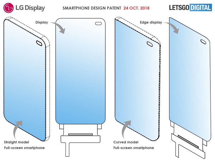 LG申请带屏下摄像头的无边框手机外观专利
