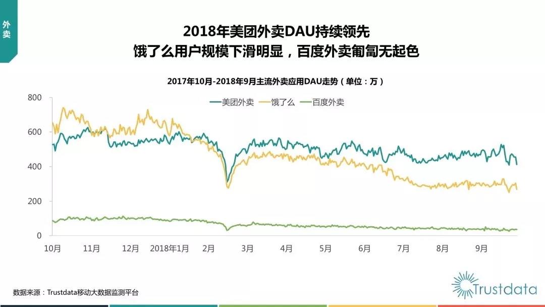 抖音负增长，微信使用时长下降！中国移动互联网Q3报告都说了什么？