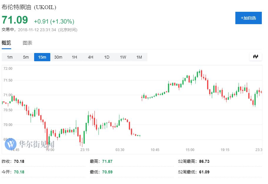 苹果领衔科技与芯片股下跌：道指跌400点 标普跌1.6% 纳指跌200点