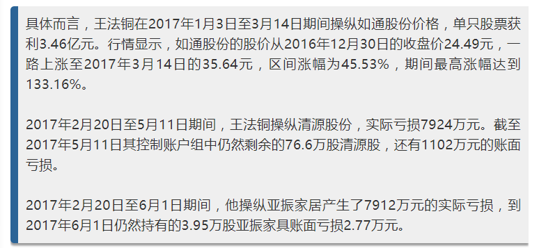 这位散户被证监会开出了10亿罚单，他究竟做了什么？