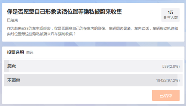 争议蔚来：ES8被指半成品 粉丝为李斌的情怀买单？