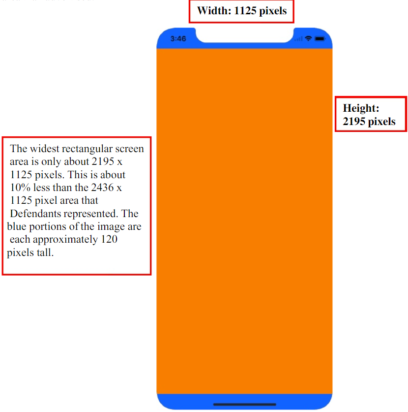 苹果被老外起诉iPhone XS像素和尺寸造假