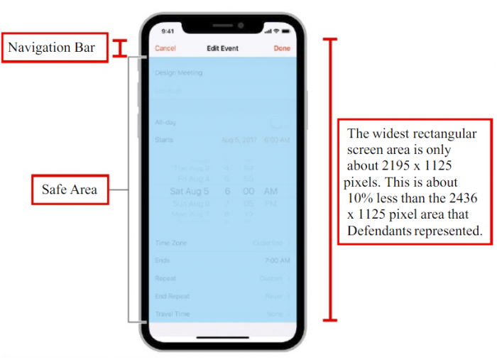 苹果被老外起诉iPhone XS像素和尺寸造假