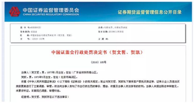 这位散户被证监会开出了10亿罚单，他究竟做了什么？