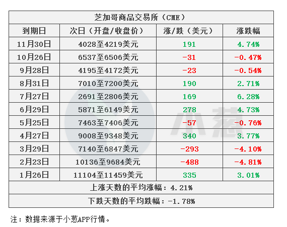 华为To C业务营收破500亿美金 占总收入半壁江山