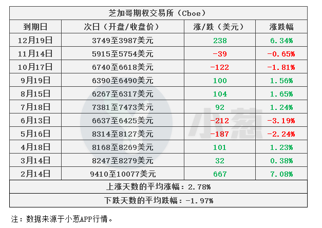 华为To C业务营收破500亿美金 占总收入半壁江山