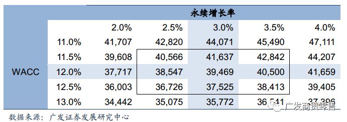 至暗时刻：京东的困顿与破局