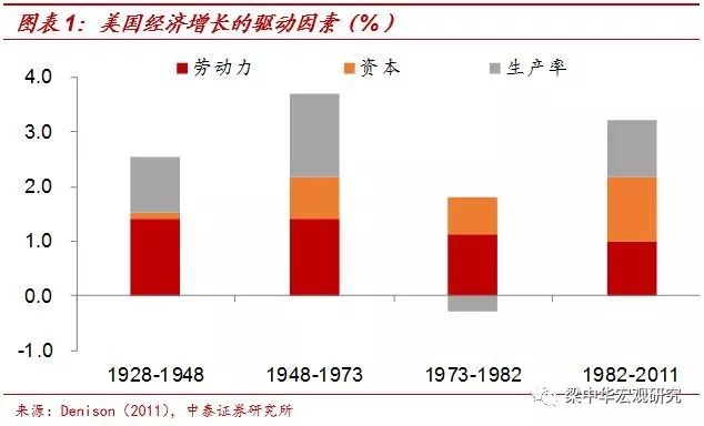 第三代“婴儿潮”的消退：40年未见之变局