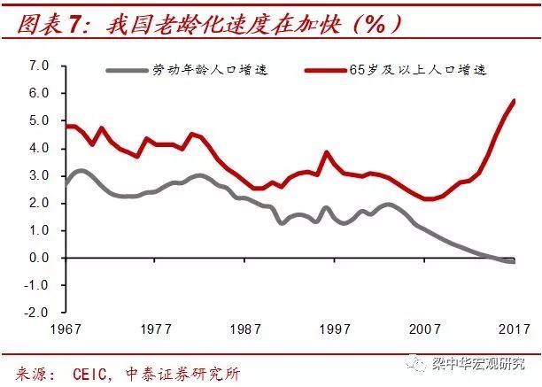 第三代“婴儿潮”的消退：40年未见之变局