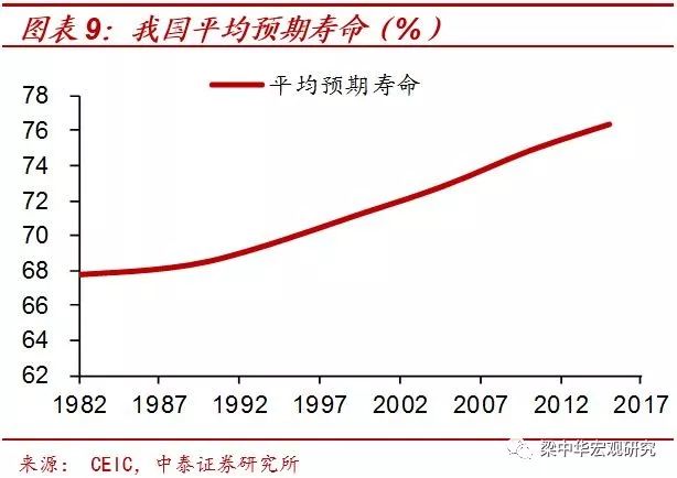 第三代“婴儿潮”的消退：40年未见之变局