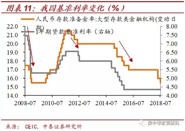 第三代“婴儿潮”的消退：40年未见之变局