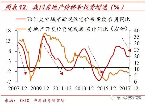 第三代“婴儿潮”的消退：40年未见之变局