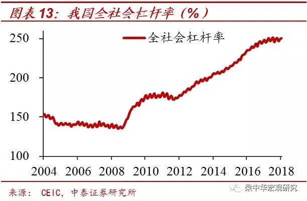 第三代“婴儿潮”的消退：40年未见之变局