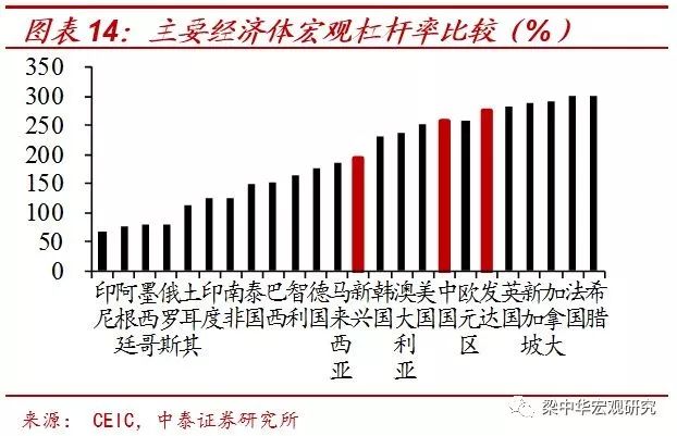 第三代“婴儿潮”的消退：40年未见之变局