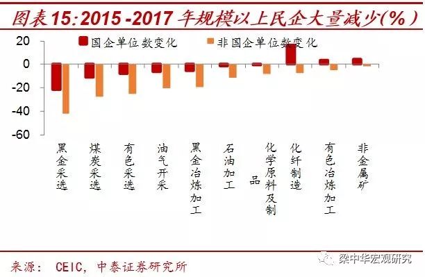 第三代“婴儿潮”的消退：40年未见之变局