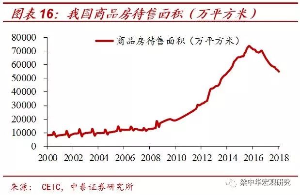 第三代“婴儿潮”的消退：40年未见之变局