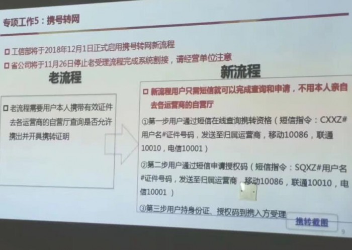 工信部：携号转网五省市正式开启 全国推行等2020年