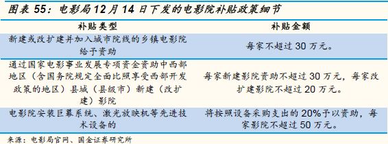 爱奇艺可能在2019年率先出现资金危机？