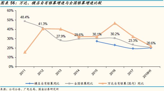 爱奇艺可能在2019年率先出现资金危机？