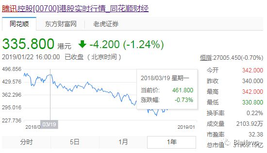 版号重启，新游不断，春节或将成手游爆发期